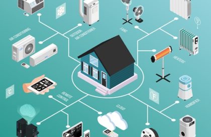 Smart Building : l’IoT au quotidien